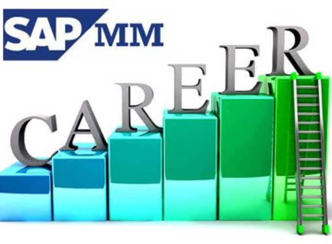 SAP MM training in Hyderabad